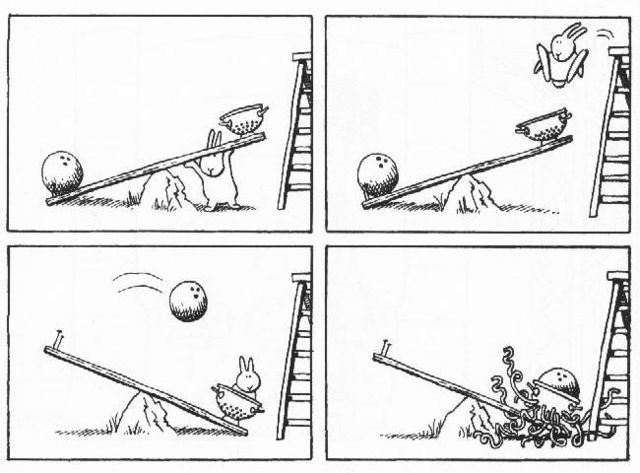 The Oldie of the Day. Suicide Bunnies Killing Themselves in Any Possible Ways (77 pics)