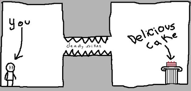 MUST HAVE CAKE? How are you going to get it? (40 drawings)