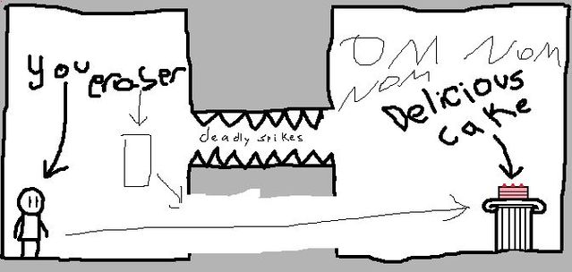 MUST HAVE CAKE? How are you going to get it? (40 drawings)