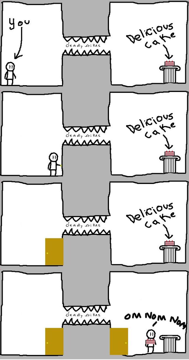 MUST HAVE CAKE? How are you going to get it? (40 drawings)