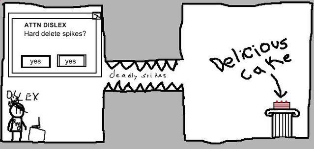 MUST HAVE CAKE? How are you going to get it? (40 drawings)
