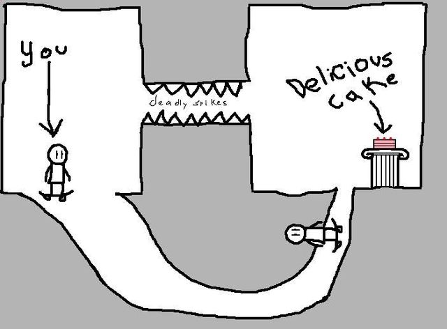 MUST HAVE CAKE? How are you going to get it? (40 drawings)