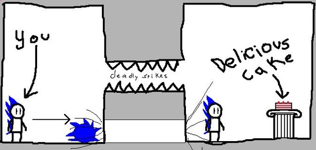 MUST HAVE CAKE? How are you going to get it? (40 drawings)