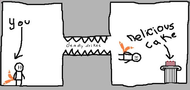 MUST HAVE CAKE? How are you going to get it? (40 drawings)