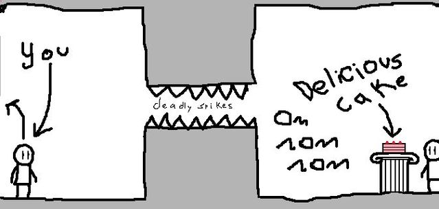 MUST HAVE CAKE? How are you going to get it? (40 drawings)