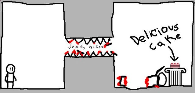 MUST HAVE CAKE? How are you going to get it? (40 drawings)