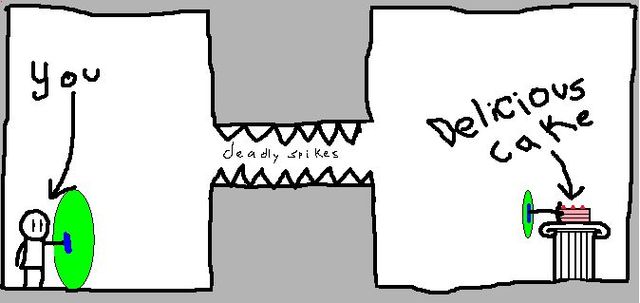 MUST HAVE CAKE? How are you going to get it? (40 drawings)