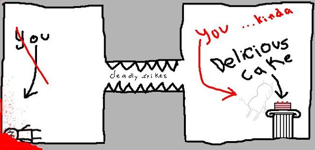 MUST HAVE CAKE? How are you going to get it? (40 drawings)