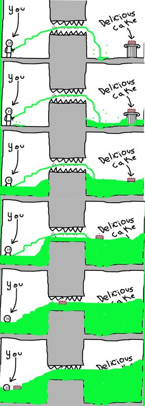 MUST HAVE CAKE? How are you going to get it? (40 drawings)