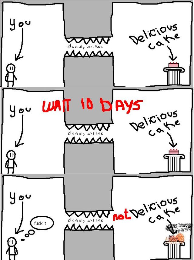 MUST HAVE CAKE? How are you going to get it? (40 drawings)