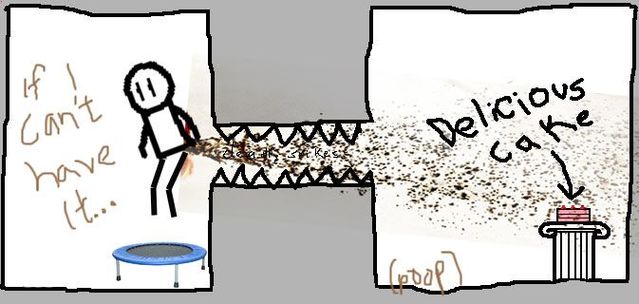 MUST HAVE CAKE? How are you going to get it? (40 drawings)