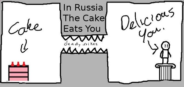 MUST HAVE CAKE? How are you going to get it? (40 drawings)