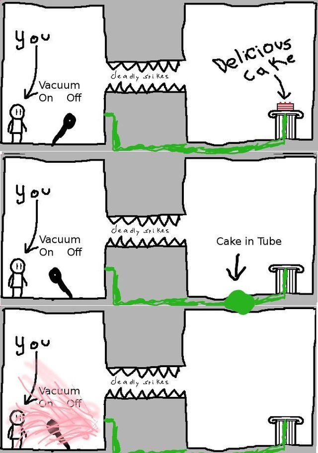MUST HAVE CAKE? How are you going to get it? (40 drawings)