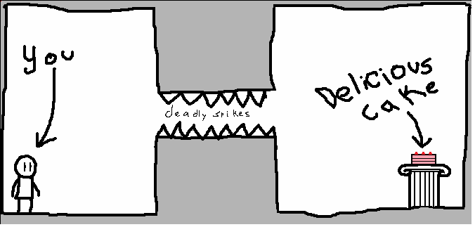 MUST HAVE CAKE? How are you going to get it? (40 drawings)