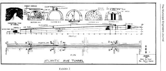 Atlantic Avenue Tunnel (35 pics)