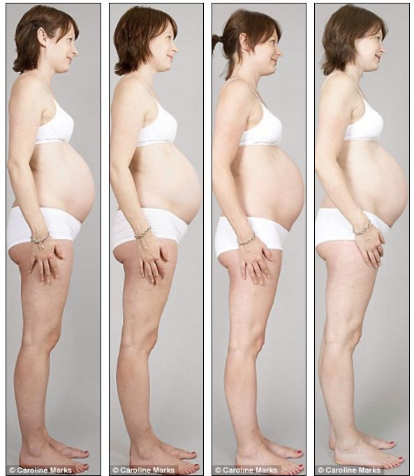 How belly’s growing during pregnancy (8 pics)