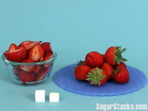 How much sugar is in different products (60 pics)