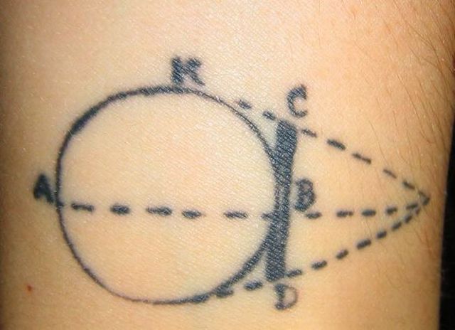 Scientific tattoos (62 photos)