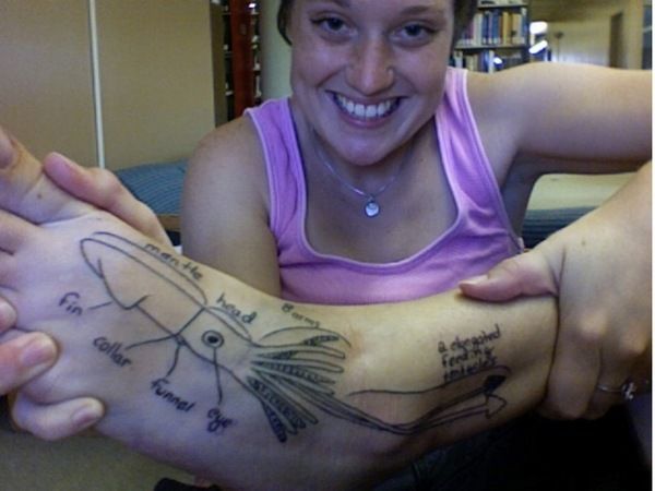 Scientific tattoos (62 photos)