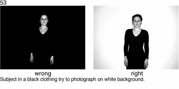 Learn to take pictures correctly (78 examples)