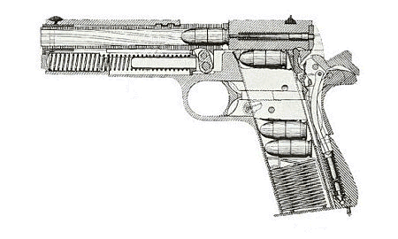 How some mechanisms work (14 gifs)
