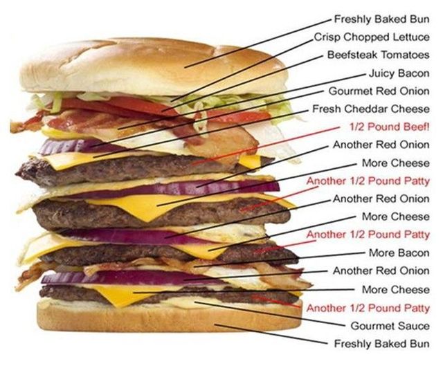 Heart Attack Grill (19 pics)