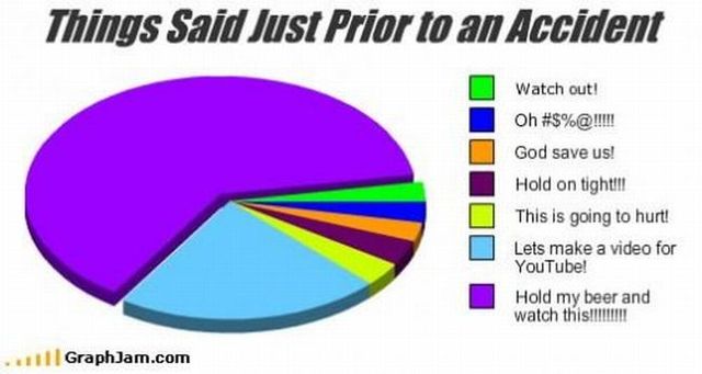 Daily picdump (130 pics)