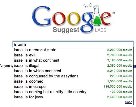 What do people google for? (33 screens)