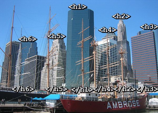 Selection of HTML jokes (36 pics)