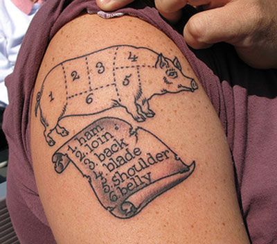 The most horrible food tattoos (24 pics)