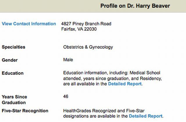 Most unfortunate first and last names (20 pics)