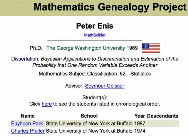 Most unfortunate first and last names (20 pics)
