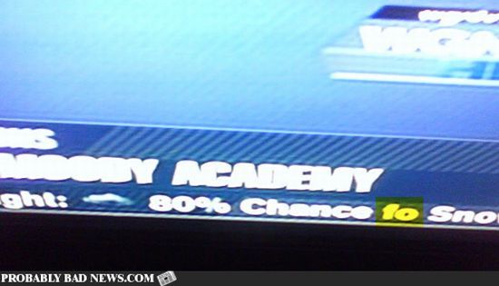 Funny News Captions (50 pics)