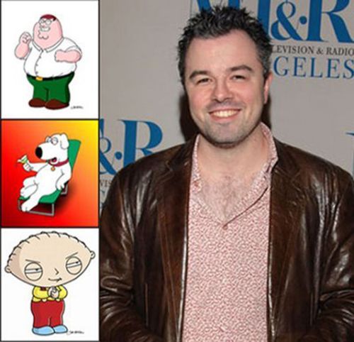The Faces Behind the voices of Cartoon Characters (17 pics)