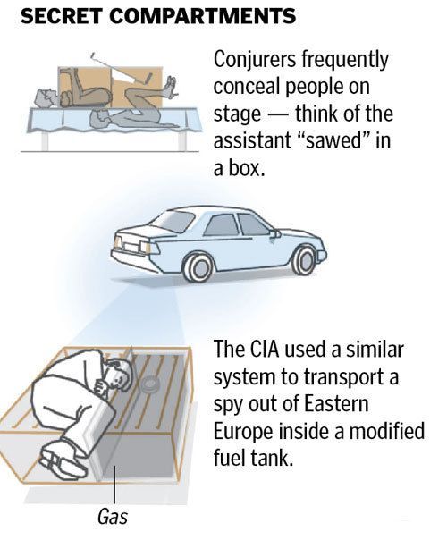 CIA Tricks During Cold War (7 pics)