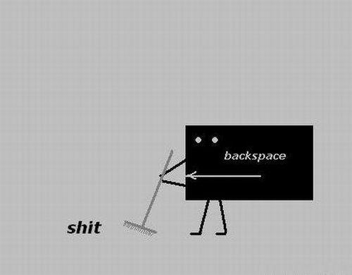 The Secret Life of Your Keyboard Keys (17 pics)