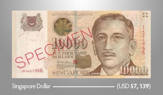 Unique Big Bills from Various Currencies around the World (17 pics)