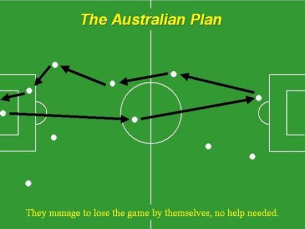 The Oldie of the Day: Funny Soccer Plans of Different Countries (10 pics)