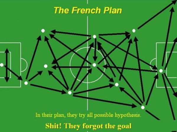The Oldie of the Day: Funny Soccer Plans of Different Countries (10 pics)