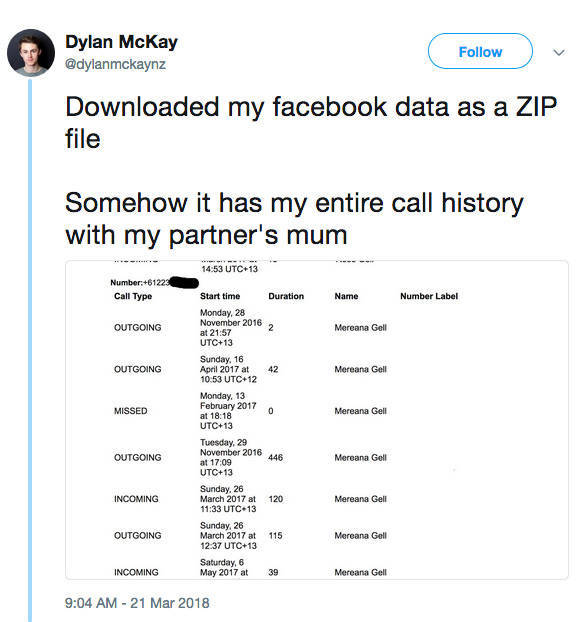 This Guy Found Something Suspicious After Downloading His Facebook Data